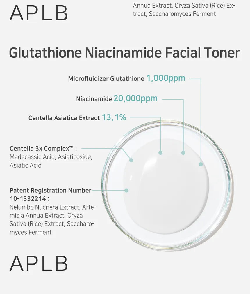 APLB Glutathione Niacinamide 4-in-1 Sachet Pack - 1pc