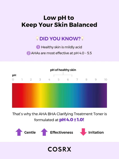 COSRX AHA BHA Clarifying Treatment Toner 150ML