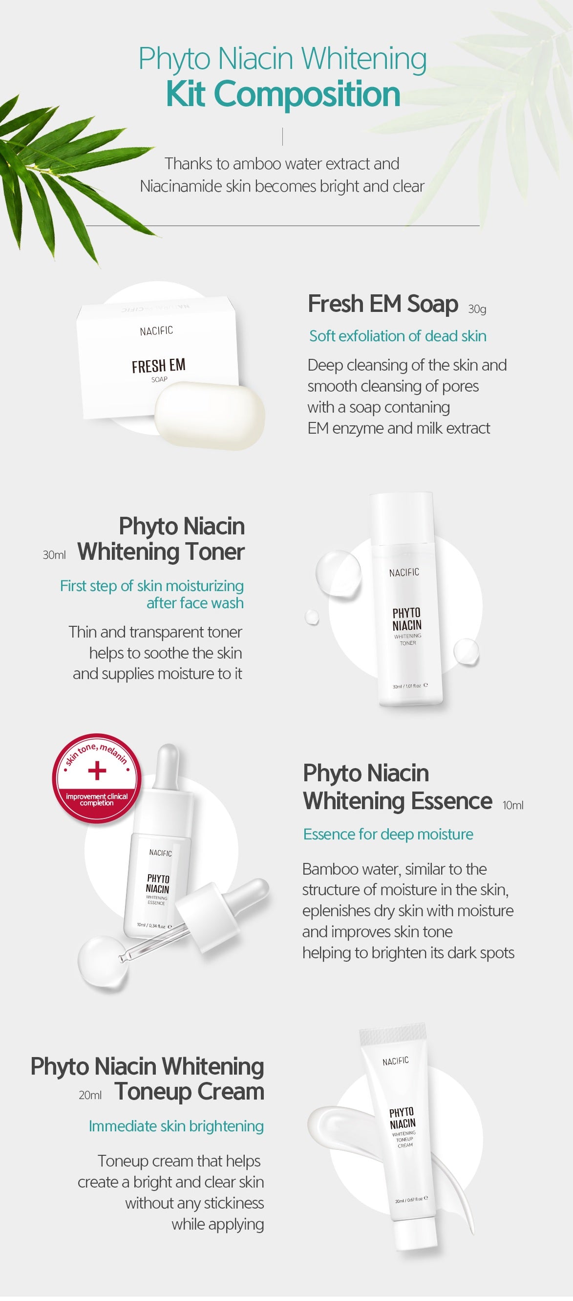 NACIFIC PHYTO NIACIN WHITENING KIT (Soap 30g+Toner 30ml+Essence 10ml+Cream 20ml)