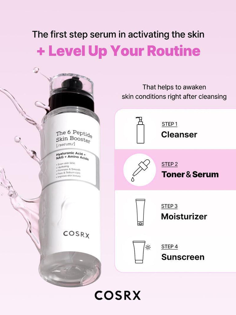 COSRX The 6 Peptide Skin Booster [150ml]