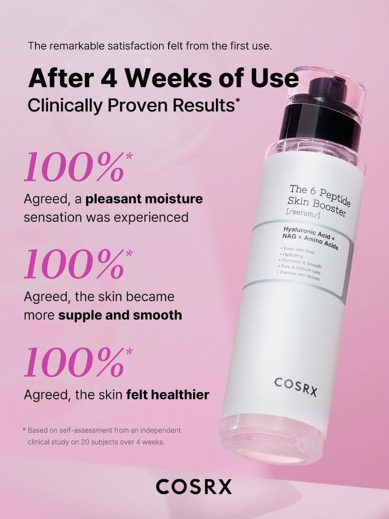COSRX The 6 Peptide Skin Booster [150ml]