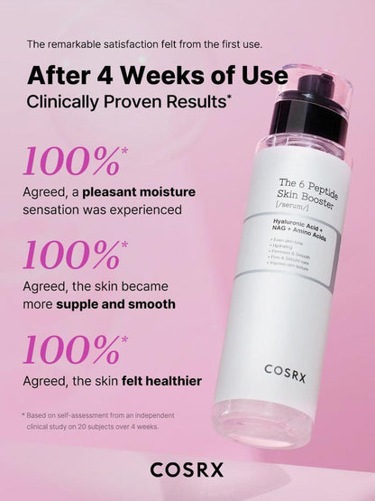 COSRX The 6 Peptide Skin Booster [150ml]