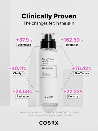 COSRX The 6 Peptide Skin Booster [150ml]